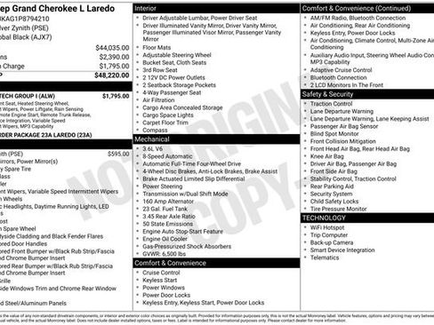 Used 2023 Jeep Grand Cherokee L Laredo w/ Luxury Tech Group I AWD/4WD image 40