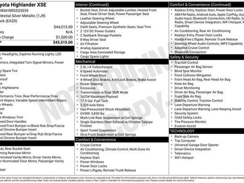 Used 2024 Toyota Highlander XSE FWD image 38
