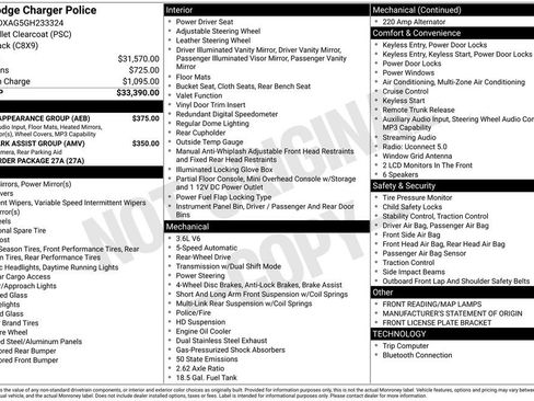 Used 2016 Dodge Charger Police w/ Street Appearance Group RWD image 15