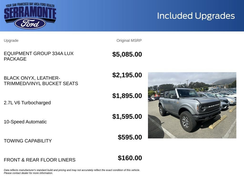 Used 2021 Ford Bronco Badlands AWD/4WD image 17