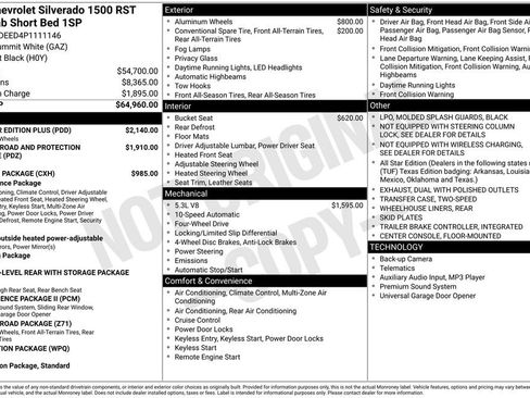 Used 2023 Chevrolet Silverado 1500 RST w/ All Star Edition Plus image 2