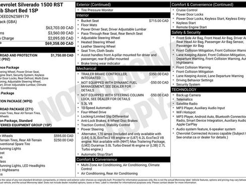 Used 2022 Chevrolet Silverado 1500 RST AWD/4WD image 58