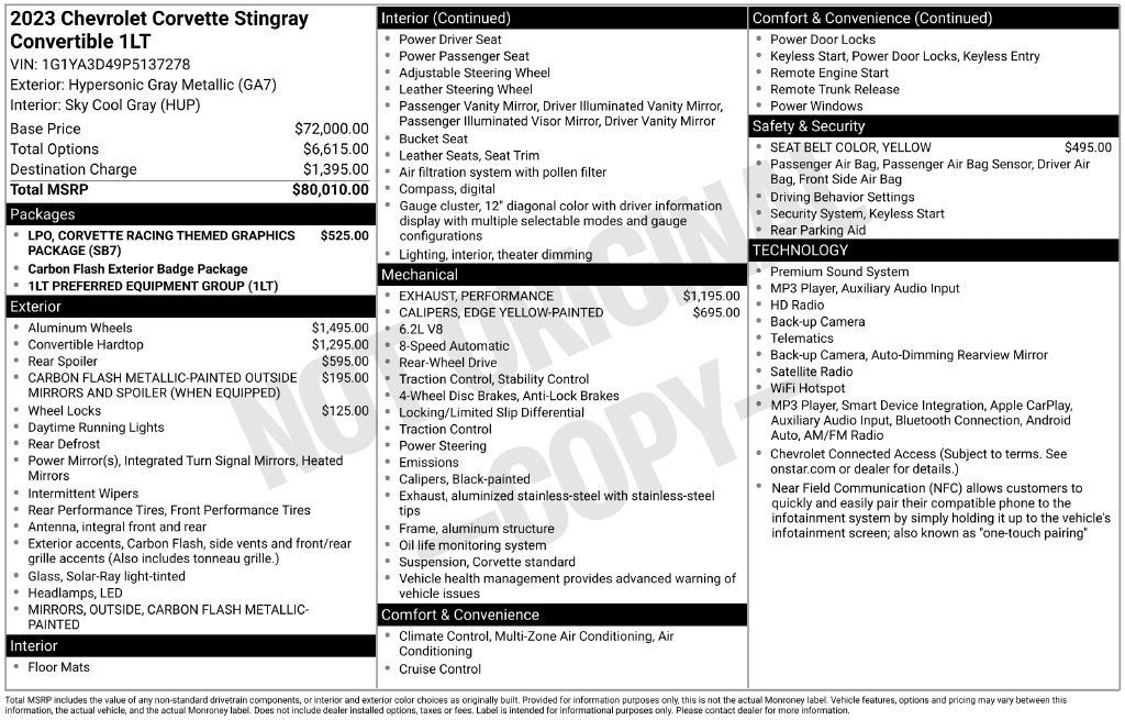 Used 2023 Chevrolet Corvette Stingray Convertible RWD image 6