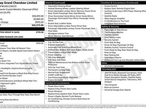 Used 2014 Jeep Grand Cherokee Limited w/ Trailer Tow Group IV image 15