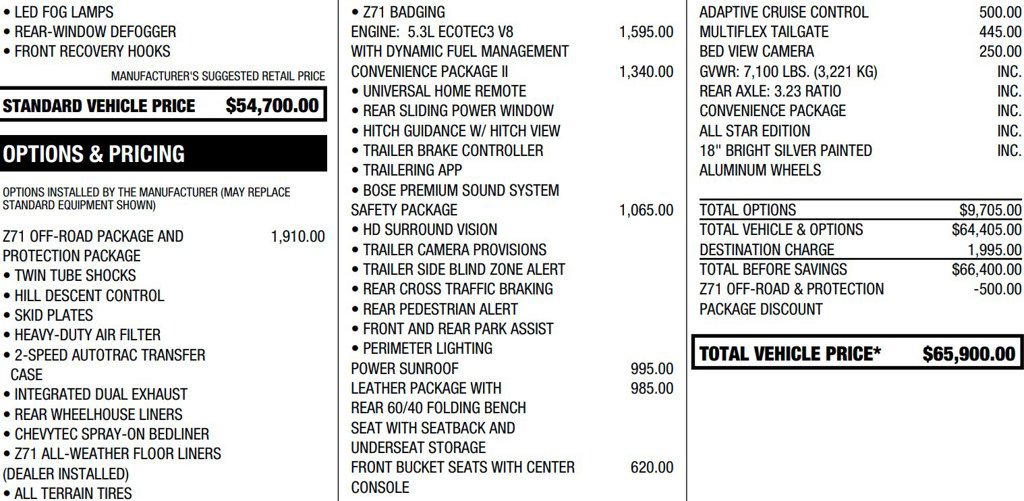 Certified 2024 Chevrolet Silverado 1500 RST AWD/4WD image 2