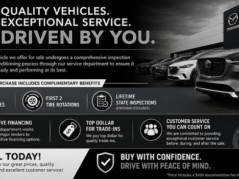 Used 2019 Nissan Rogue Sport SL w/ Premium Package AWD/4WD image 2