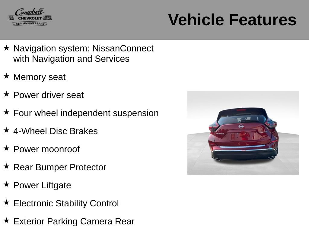 Used 2024 Nissan Murano SL AWD/4WD image 5