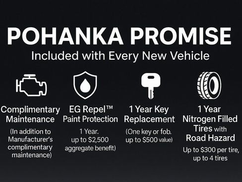 New 2025 RAM 2500 Big Horn image 2