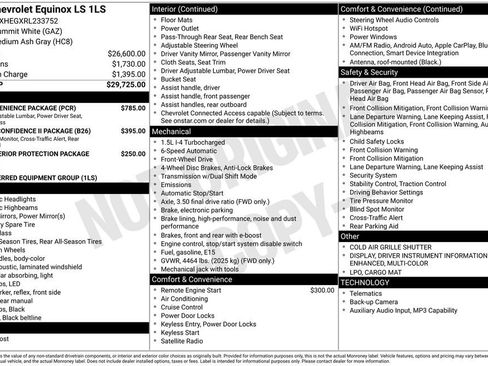 Certified 2024 Chevrolet Equinox LS w/ LS Convenience Package FWD image 7