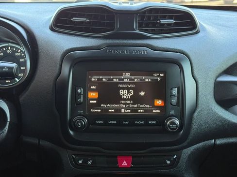 Used 2015 Jeep Renegade Trailhawk w/ Popular Equipment Group AWD/4WD image 50