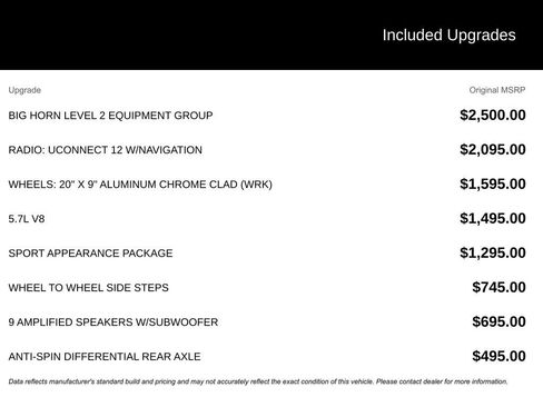 Used 2020 RAM 1500 Big Horn image 2