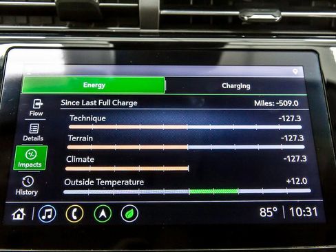 Used 2022 Chevrolet Bolt EUV Premier w/ Sun & Sound Package FWD image 25