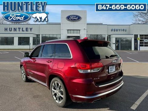 Used 2021 Jeep Grand Cherokee Summit image 6