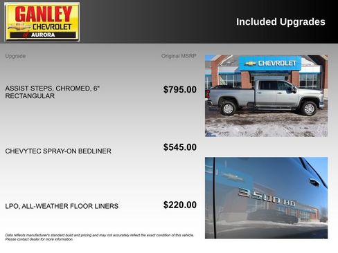 Used 2024 Chevrolet Silverado 3500 LTZ image 6