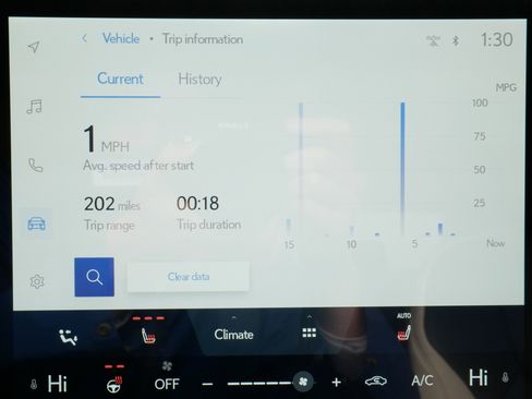 Certified 2022 Lexus NX 350h 350h image 33
