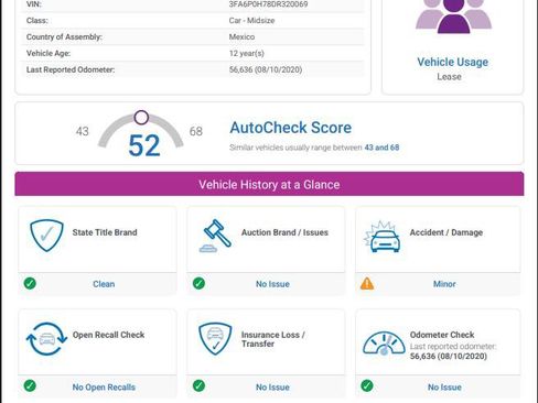 Used 2013 Ford Fusion SE image 36