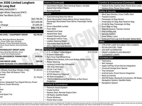Used 2021 RAM 3500 Limited image 38