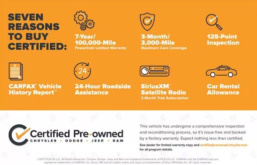 Certified 2022 RAM 1500 Big Horn AWD/4WD image 3