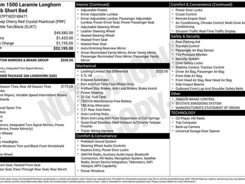 Used 2014 RAM 1500 Laramie Longhorn image 2