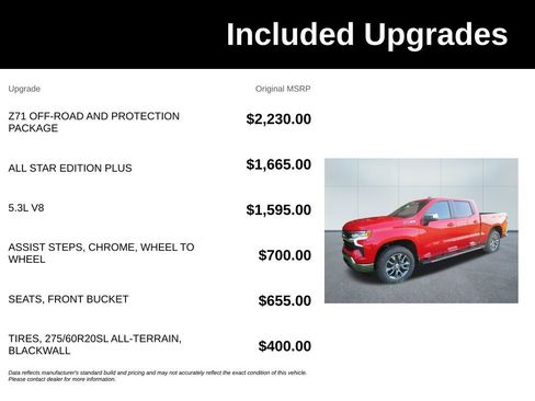 New 2026 Chevrolet Silverado 1500 LT AWD/4WD image 6