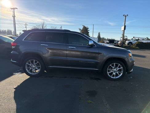 Used 2015 Jeep Grand Cherokee Summit image 4
