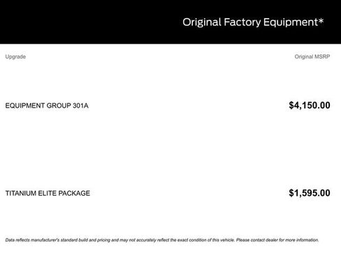 Certified 2020 Ford Edge Titanium w/ Equipment Group 301A image 21