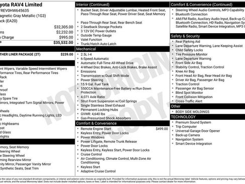 Used 2017 Toyota RAV4 Limited w/ All Weather Liner Package AWD/4WD image 20