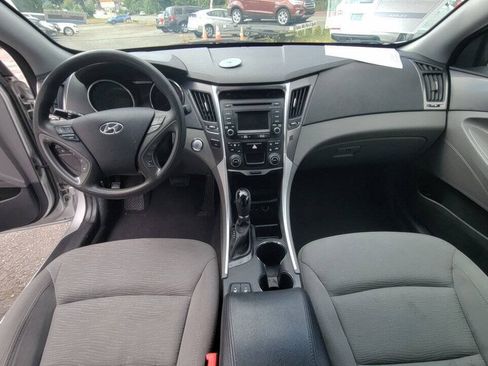 Used 2015 Hyundai Sonata Hybrid FWD image 15