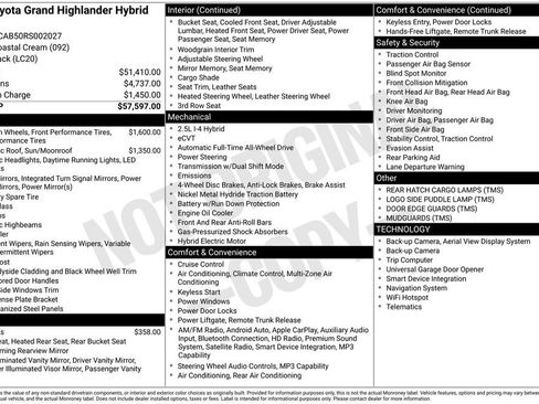 Used 2024 Toyota Grand Highlander AWD Hybrid image 6