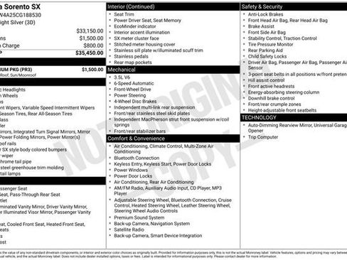 Used 2012 Kia Sorento SX w/ SX Premium Pkg image 44