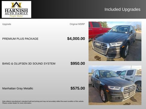 Used 2018 Audi Q5 2.0T Premium Plus w/ Premium Plus Package image 4