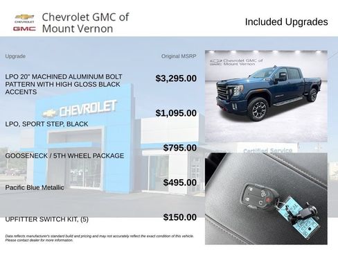Used 2023 GMC Sierra 2500 AT4 w/ Gooseneck/5TH Wheel Package AWD/4WD image 6