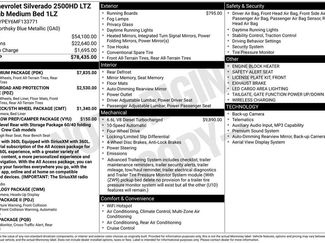 Used 2021 Chevrolet Silverado 2500 LTZ w/ LTZ Premium Package AWD/4WD video 2