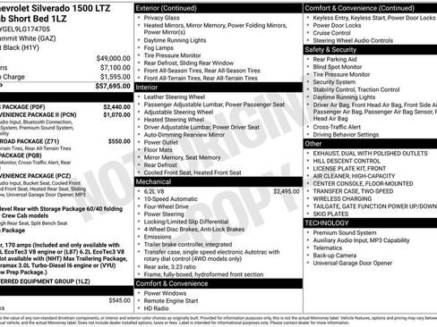 Used 2020 Chevrolet Silverado 1500 LTZ w/ LTZ Plus Package image 6