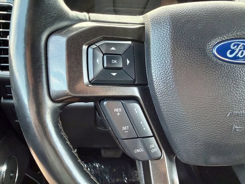 Used 2021 Ford Expedition Limited AWD/4WD image 30