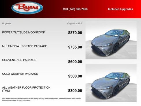 Used 2025 Toyota Camry SE w/ Multimedia Upgrade Package FWD image 5
