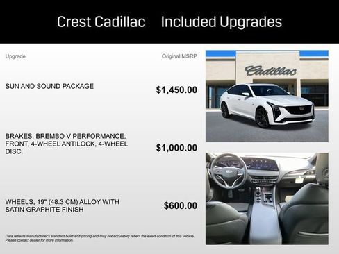 New 2026 Cadillac CT5 Sport image 5