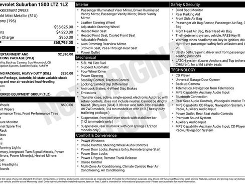 Used 2010 Chevrolet Suburban LTZ AWD/4WD image 29