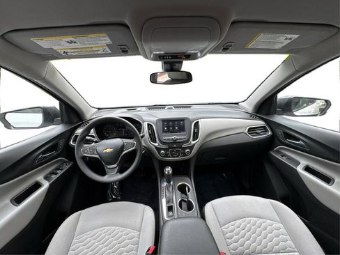 Used 2021 Chevrolet Equinox LS w/ LS Convenience Package image 40