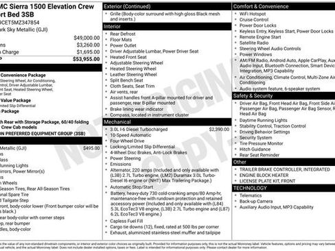 Used 2021 GMC Sierra 1500 Elevation image 6