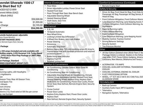 Certified 2025 Chevrolet Silverado 1500 LT RWD image 12