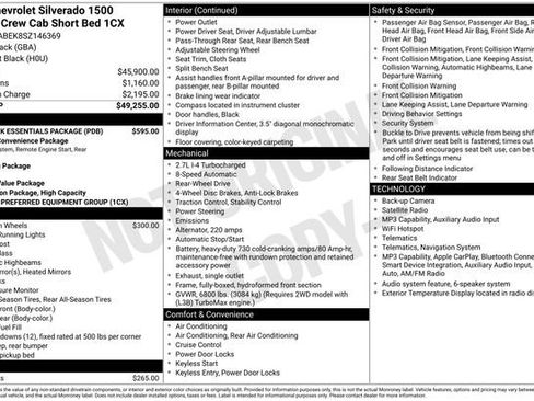 Used 2025 Chevrolet Silverado 1500 Custom w/ LPO, Dark Essentials Package image 32