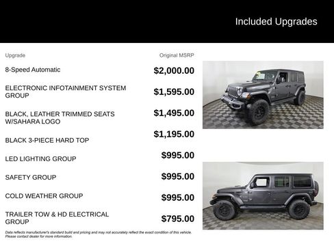 Used 2018 Jeep Wrangler Unlimited Sahara AWD/4WD image 6
