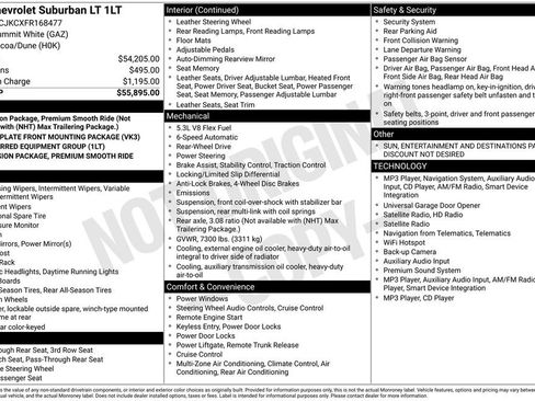 Used 2015 Chevrolet Suburban LT RWD image 2