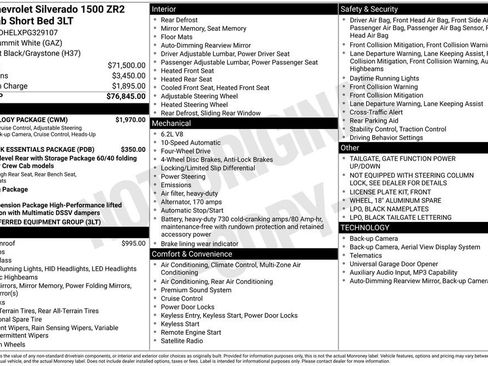 Used 2023 Chevrolet Silverado 1500 ZR2 w/ Technology Package image 4