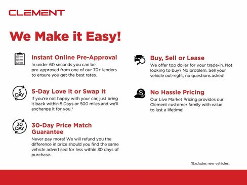 Used 2023 Tesla Model 3 Standard Range image 38