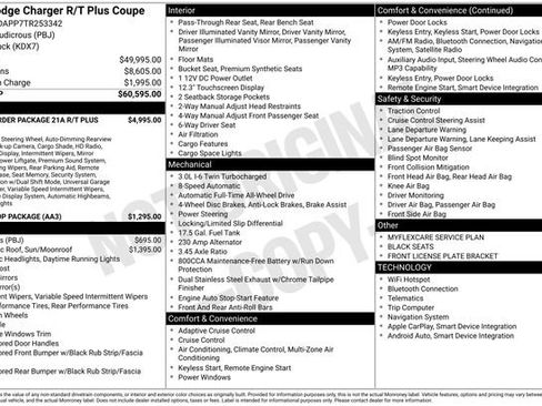 New 2026 Dodge Charger R/T AWD/4WD image 34