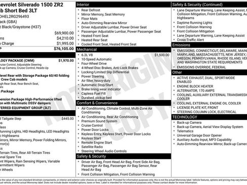 Certified 2024 Chevrolet Silverado 1500 ZR2 w/ Technology Package image 6