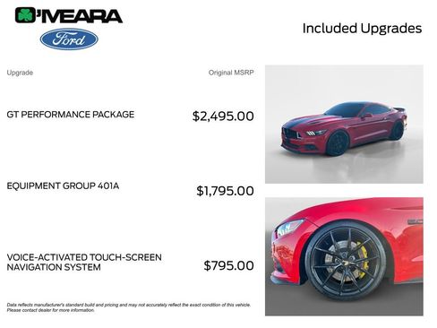 Used 2016 Ford Mustang GT Premium w/ GT Performance Package RWD image 4