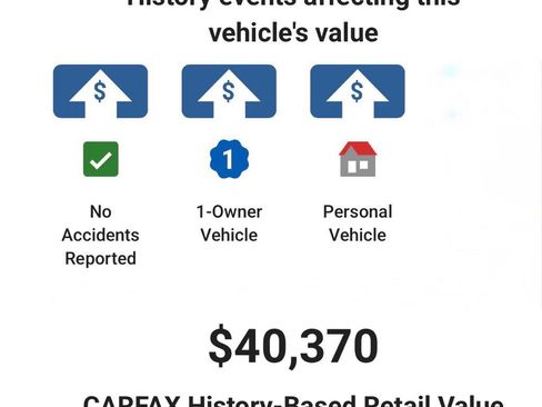 Used 2024 Jeep Wrangler High Altitude AWD/4WD image 7